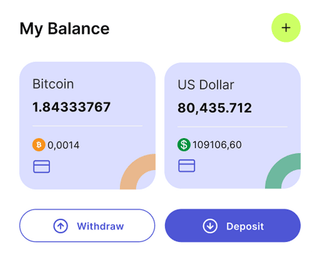 Keenmoor Partners automated trading solution dashboard overview