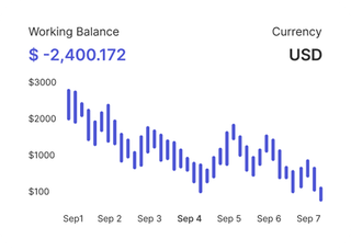 Professional traders analyzing financial markets on Keenmoor Partners